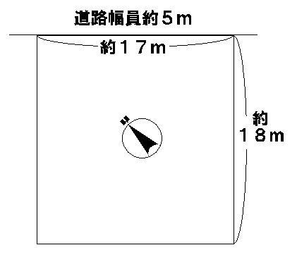 Compartment figure. Land price 35 million yen, Land area 309.2 sq m