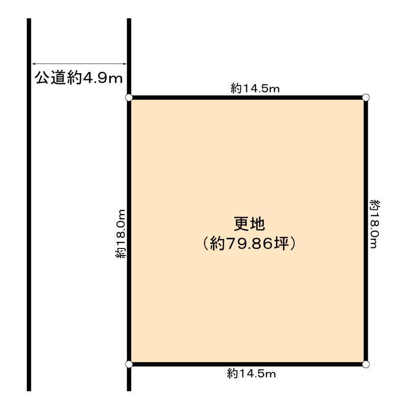 Compartment figure. Land price 6.8 million yen, Land area 264 sq m