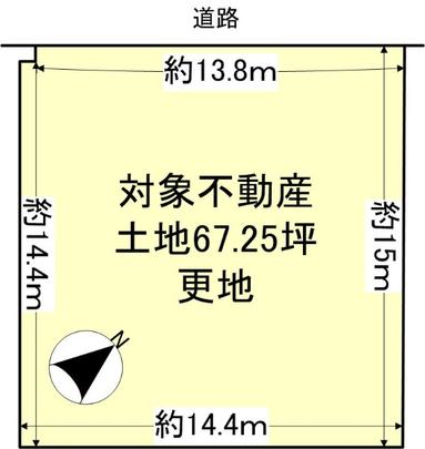 Compartment figure