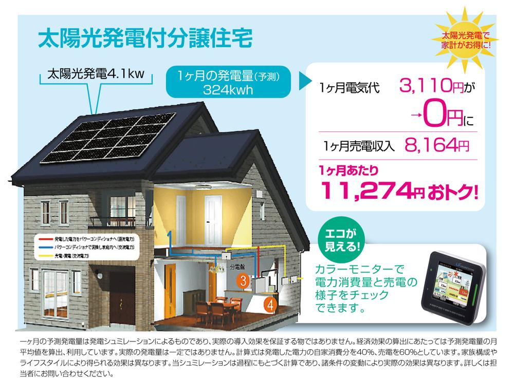 Power generation ・ Hot water equipment.  [Smart house] (3-2 No. land) Solar power 4.1kw installed. Monthly electric bill will be profitable. Sell ​​surplus electricity, You expect the revenue from electricity sales. In all-electric, Also it provides for an electric car outlet.  ※ Storage battery is optional. 