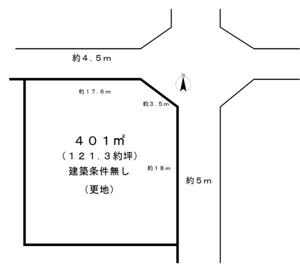 Compartment figure. Land price 7 million yen, Land area 401 sq m