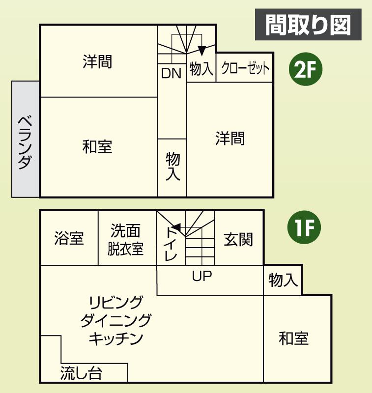 Floor plan. 6.9 million yen, 4LDK, Land area 110.9 sq m , Building area 82.8 sq m floor plan