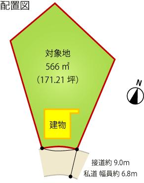 Compartment figure. 26,800,000 yen, 3LDK, Land area 566 sq m , Building area 121.73 sq m