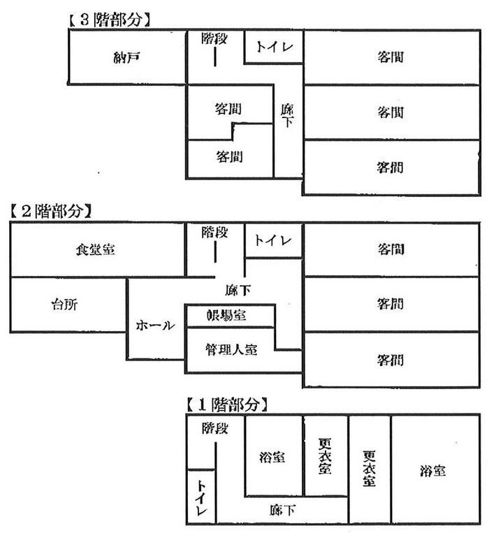 Floor plan. 49,800,000 yen, 9LDK + S (storeroom), Land area 2,245.65 sq m , Building area 538.24 sq m