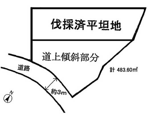 Compartment figure. Land price 7.8 million yen, Land area 483.6 sq m
