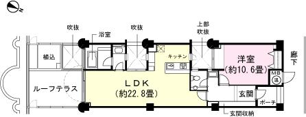 Floor plan. 1LDK, Price 23,300,000 yen, Occupied area 79.75 sq m , Balcony area 20.91 sq m floor plan