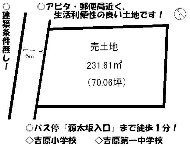 Compartment figure. Land price 19.6 million yen, Land area 231.61 sq m