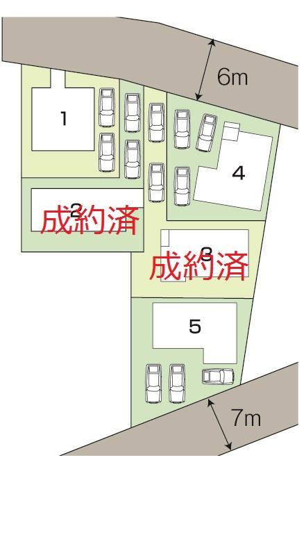 Other. Compartment figure