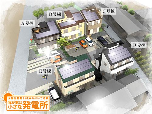 Cityscape Rendering. Complete image Perth from the sky