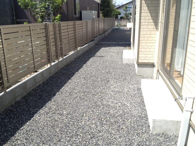 Garden. Building 3 Do you understand the goodness of your garden space shooting per yang? 