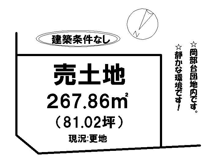 Compartment figure. Land price 14.6 million yen, Land area 267.86 sq m
