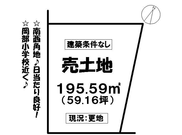Compartment figure. Land price 11,830,000 yen, Land area 195.59 sq m