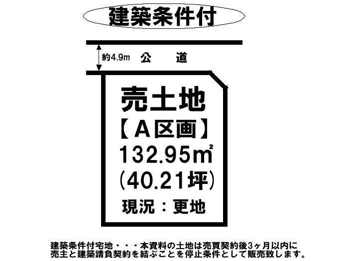 Compartment figure. Land price 9 million yen, Land area 132.95 sq m