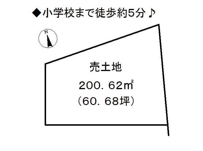 Compartment figure. Land price 9.6 million yen, Land area 200.62 sq m