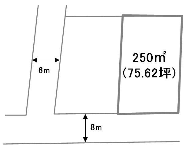 Compartment figure. Land price 6.8 million yen, Land area 250 sq m