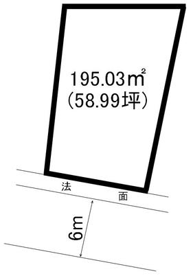 Compartment figure. Land price 9.8 million yen, Land area 195.03 sq m
