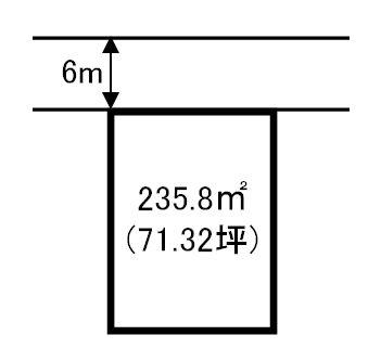 Compartment figure. Land price 11.6 million yen, Land area 235.8 sq m