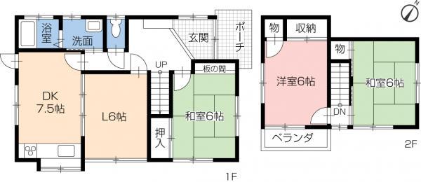 Floor plan. 9,980,000 yen, 4DK, Land area 200 sq m , Building area 77.84 sq m easy-to-use 3LDK