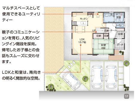 Floor plan. 32,900,000 yen, 4LDK, Land area 229.99 sq m , Layout view of a building area of ​​107.64 sq m 1F ・ Floor plan