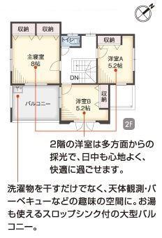 Floor plan. 32,900,000 yen, 4LDK, Land area 229.99 sq m , Between the building area 107.64 sq m 2F floor plan