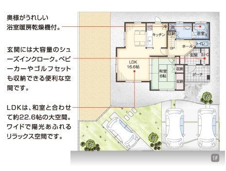 Floor plan. 35,900,000 yen, 4LDK + S (storeroom), Land area 230 sq m , Layout view of a building area of ​​110.96 sq m 1F ・ Floor plan
