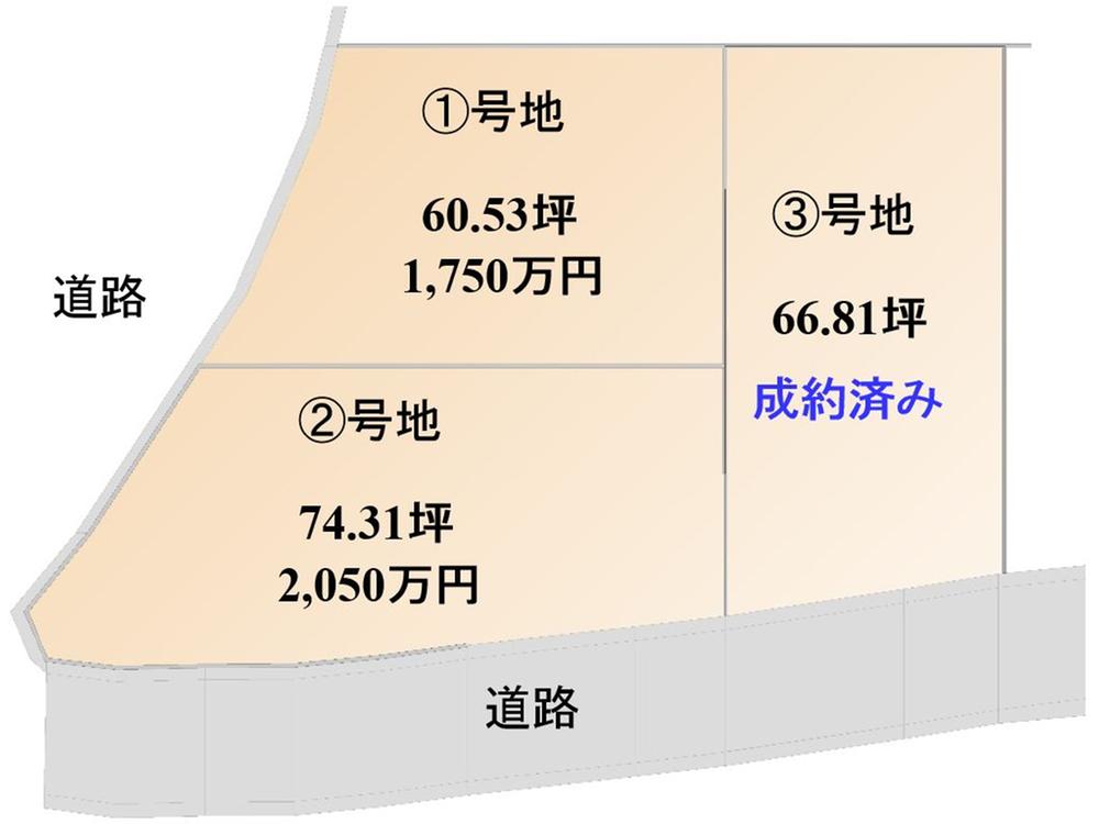 Compartment figure. Land price 20.5 million yen, Land area 245.66 sq m