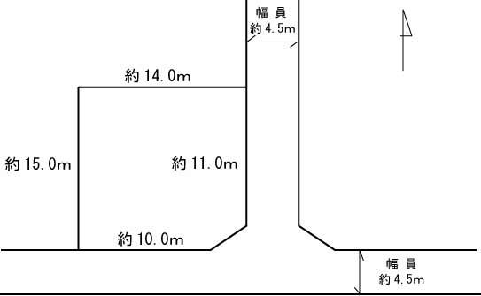 Compartment figure. Land price 9.8 million yen, Land area 203.22 sq m