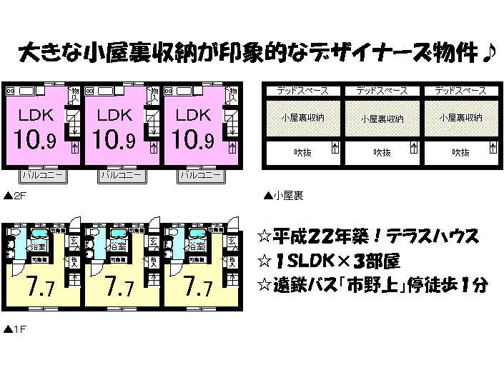 Floor plan. 27 million yen, 1LDK+S, Land area 146.65 sq m , Building area 122.68 sq m