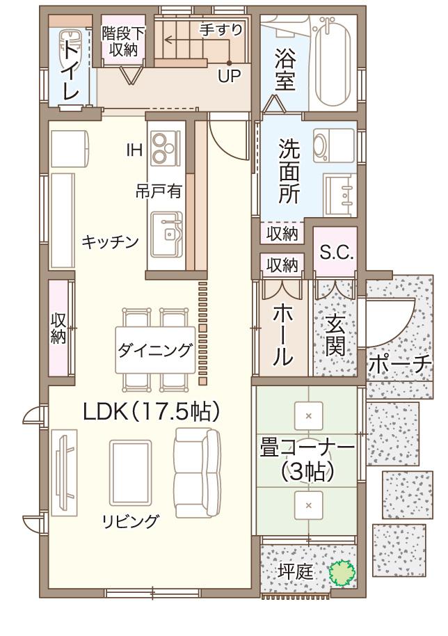 Floor plan. 33,500,000 yen, 3LDK + S (storeroom), Land area 135.17 sq m , Building area 101.04 sq m 1 floor Floor. Floor plans of spacious LDK and housework flow line is attractive. 