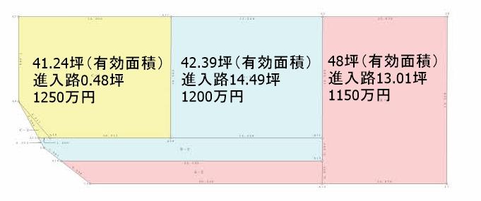Compartment figure. Land price 12.5 million yen, Land area 136.35 sq m