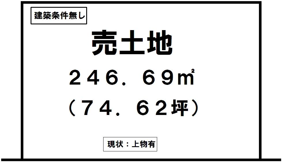 Compartment figure. Land price 13.7 million yen, Land area 246.69 sq m