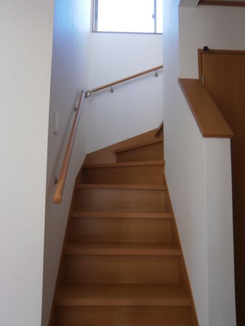 Other introspection. Handrail with stairs