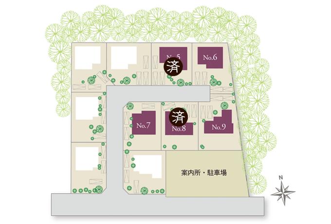 The entire compartment Figure. All 10 compartments