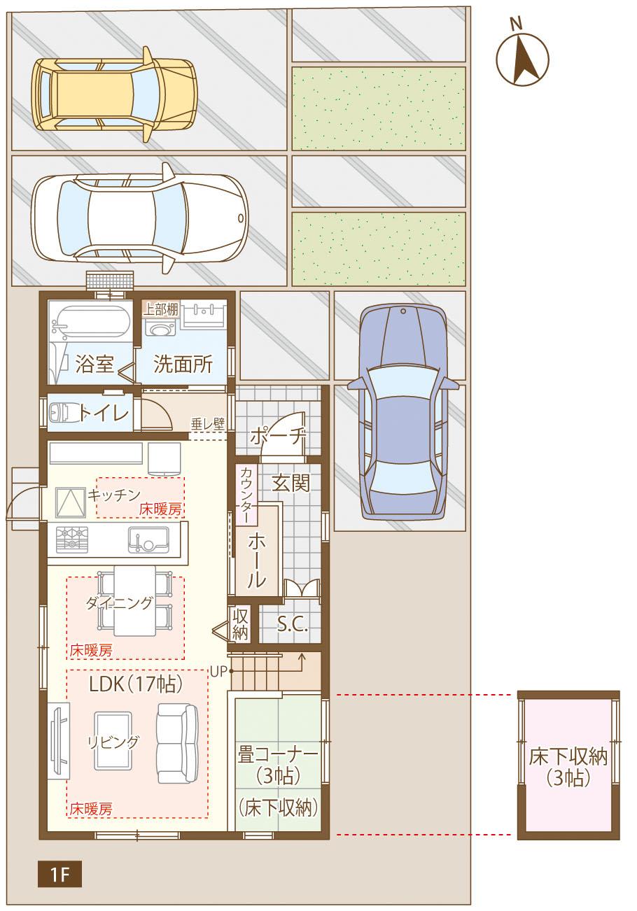 Floor plan. 34,500,000 yen, 3LDK + S (storeroom), Land area 157 sq m , Building area 98.56 sq m 1 floor Floor. Installing the floor heating is to LDK. Under the middle of the tatami corner of the stairs, 3 Pledge of making it to the under-floor storage. 