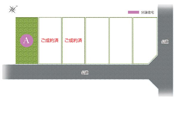 Compartment figure. Price -  ※ Compartment Figure