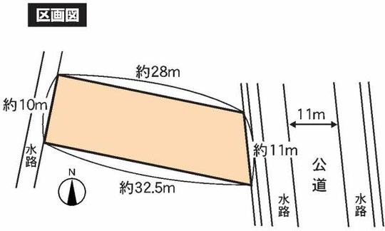 Compartment figure