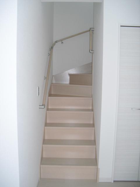 Other introspection. Staircase of image