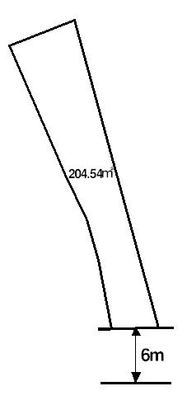 Compartment figure. Land price 18,561,000 yen, Land area 204.54 sq m