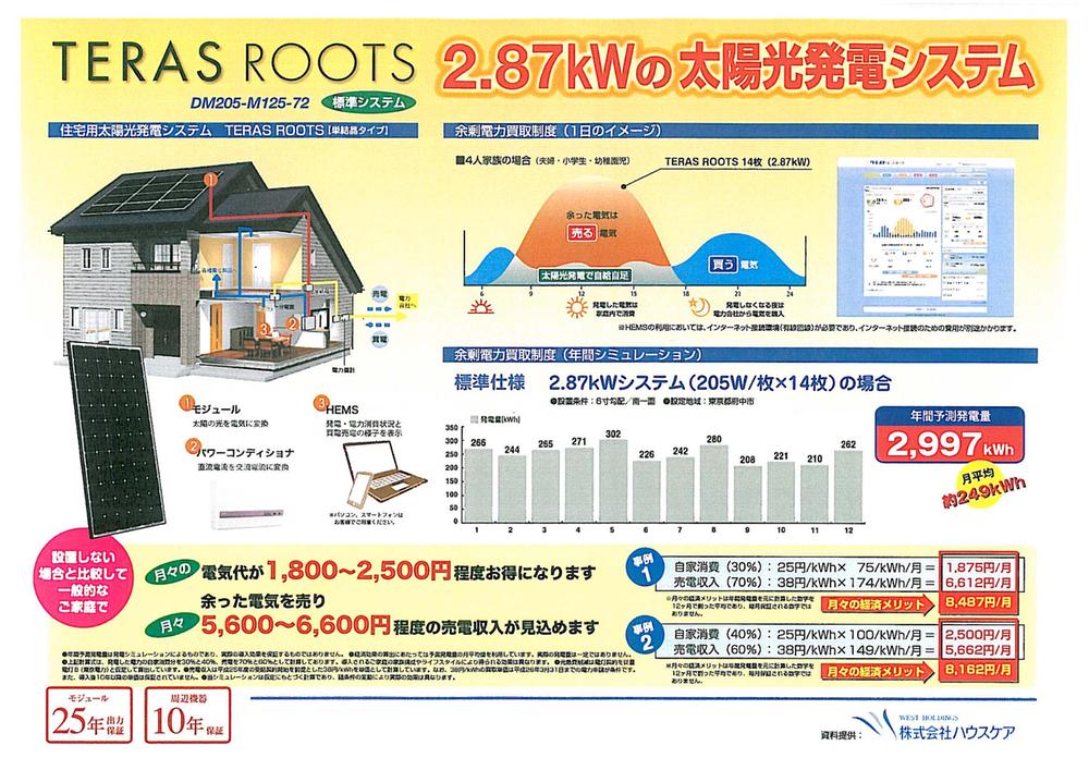 Power generation ・ Hot water equipment. Power generation in the HEMS (Hemusu) ・ You can see the state of the buying and selling electricity and power consumption (^^) ※ PC, Communication service contract, such as the smart phone is required. Alone communication contract for this system is not required. 