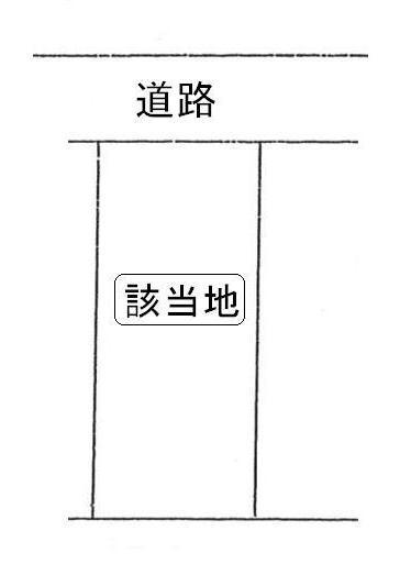 Compartment figure. Land price 6.94 million yen, Land area 143.6 sq m