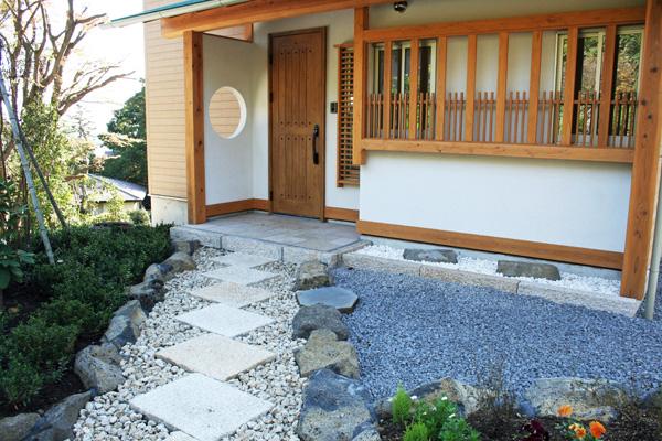 Entrance. Entrance previous approach