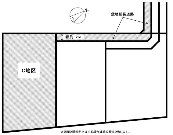 Compartment figure. Land price 11 million yen, Land area 682.73 sq m