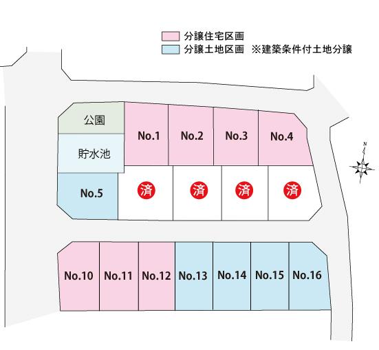 The entire compartment Figure