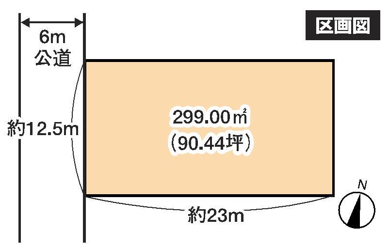Compartment figure. Land price 21.5 million yen, Land area 299 sq m