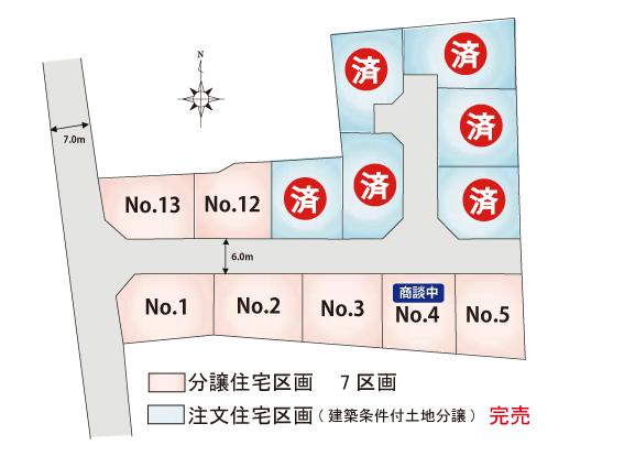 The entire compartment Figure