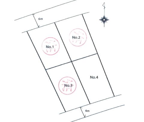 The entire compartment Figure. Site with a space