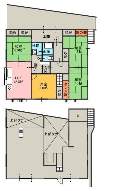 Floor plan. 8.8 million yen, 4LDK, Land area 401.27 sq m , Building area 207.87 sq m