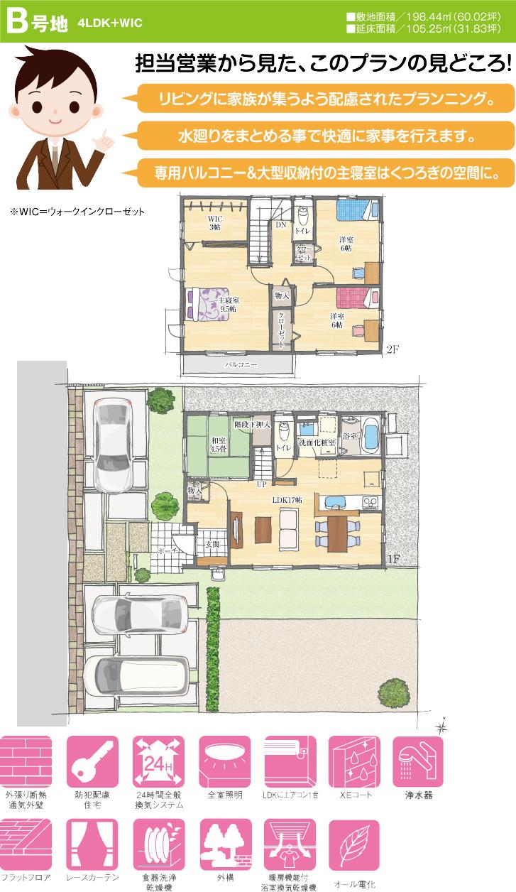 Floor plan.  [No. B land] So we have drawn on the basis of the Plan view] drawings, Plan and the outer structure ・ Planting, such as might actually differ slightly from.  Also, furniture ・ Car, etc. are not included in the price. 