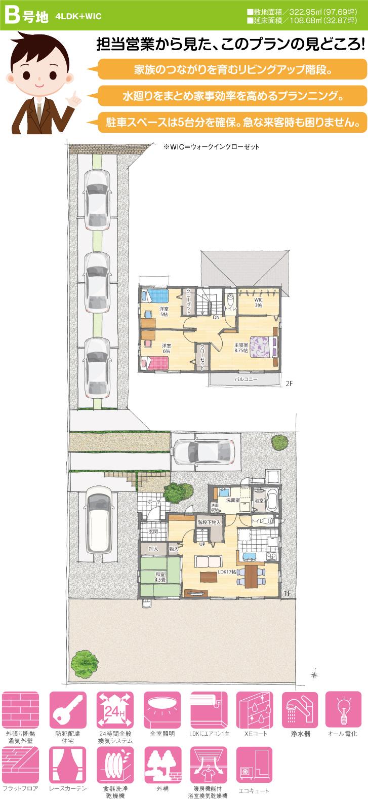 Floor plan.  [No. B land] So we have drawn on the basis of the Plan view] drawings, Plan and the outer structure ・ Planting, such as might actually differ slightly from.  Also, furniture ・ Car, etc. are not included in the price. 