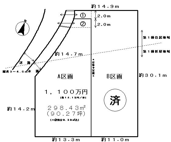 Compartment figure. Land price 11 million yen, Land area 298.43 sq m